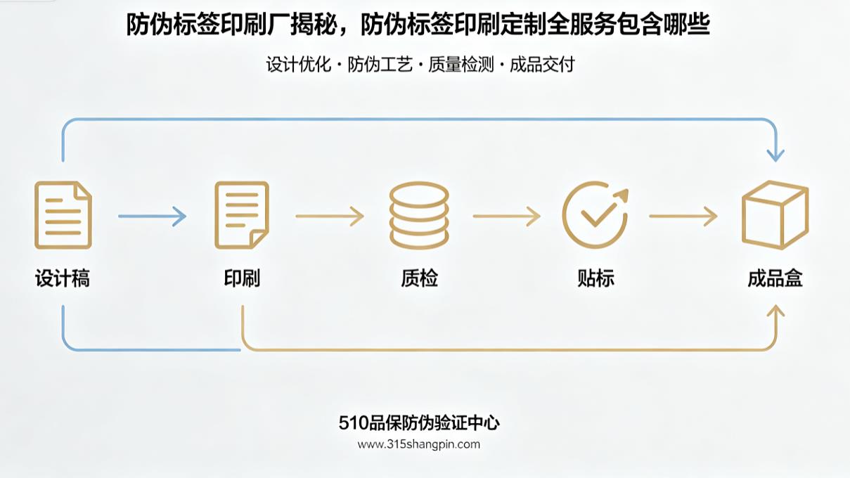 20260907091238 20260907091238