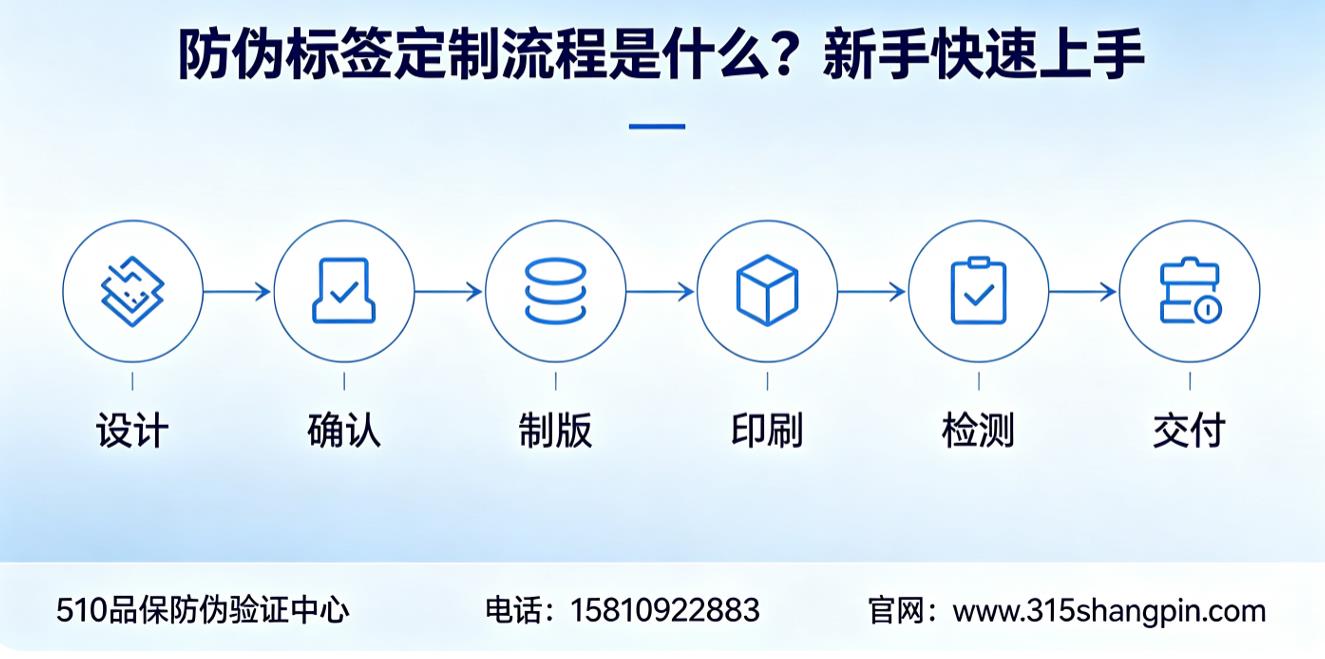 20260917090101 20260917090101